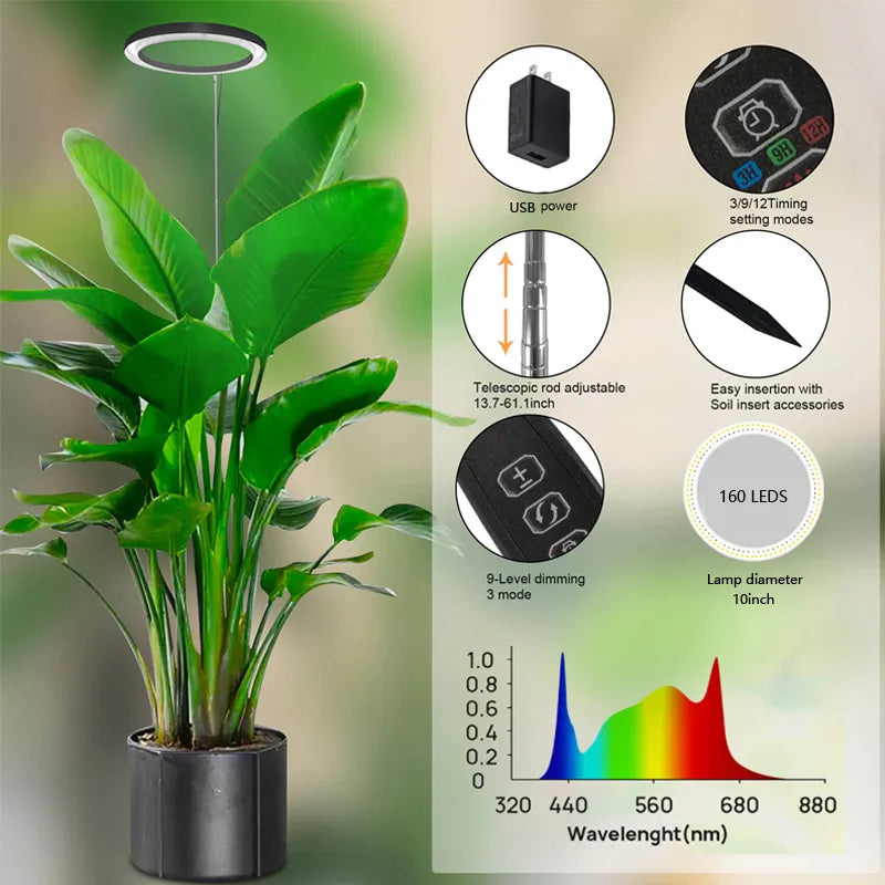 10" LED Ring Grow Lights™️ for Indoor Plants Full SpectruUSB Adjustable Growing Lamp