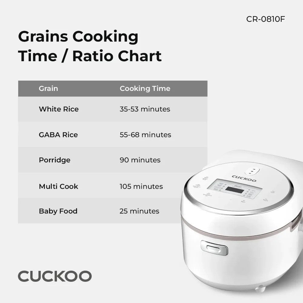 New Uncooked Micom Rice Cooker Nonstick Inner Pot 8-Cup™️